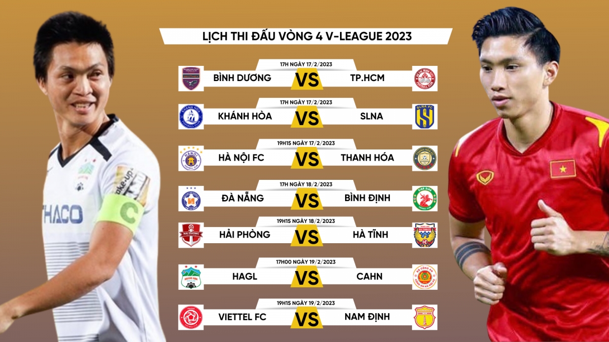 Lịch thi đấu vòng 4 V-League 2023: HAGL so tài CAHN